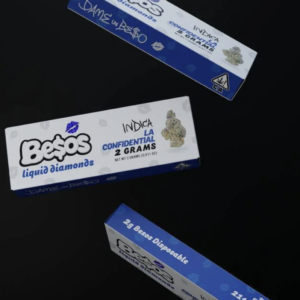 Besos La Confidential