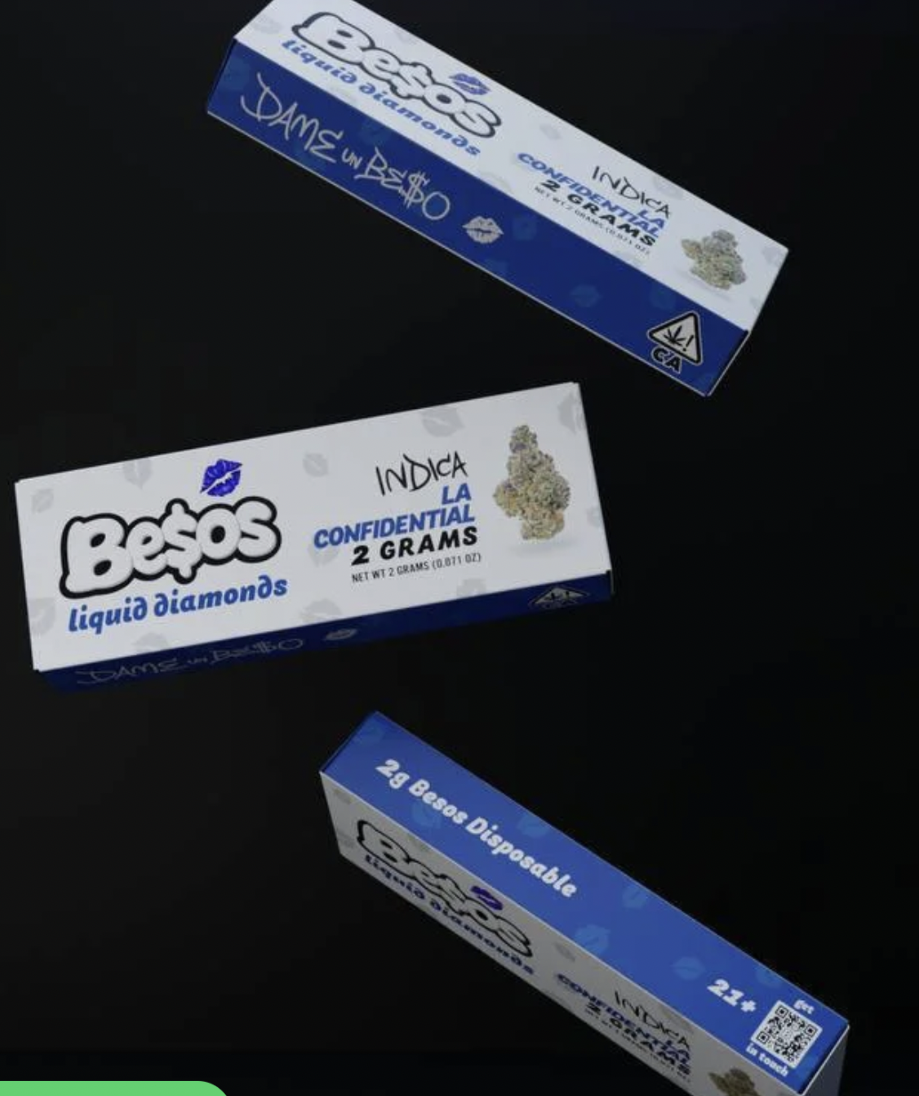 Besos La Confidential